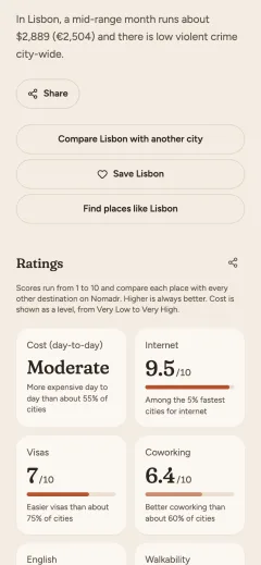 Nomadr city page for Lisbon, with its summary and ratings